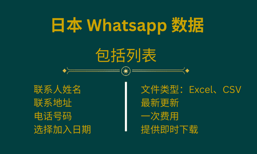日本 Whatsapp 数据