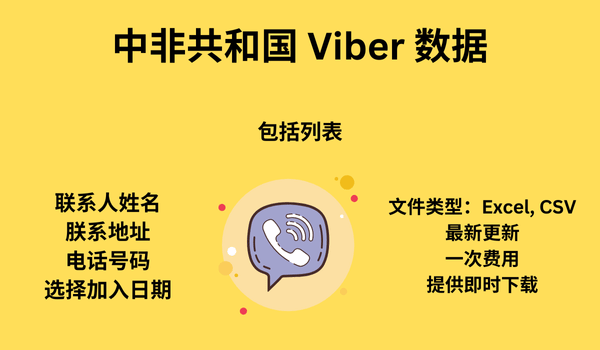 中非共和国 Viber 数据