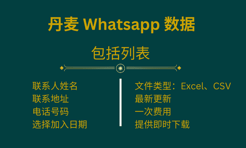 丹麦 Whatsapp 数据