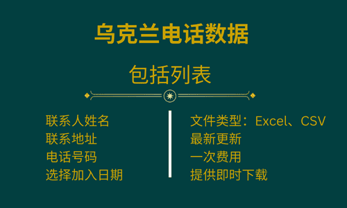 乌克兰电话数据