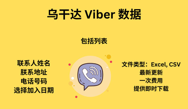 乌干达 Viber 数据