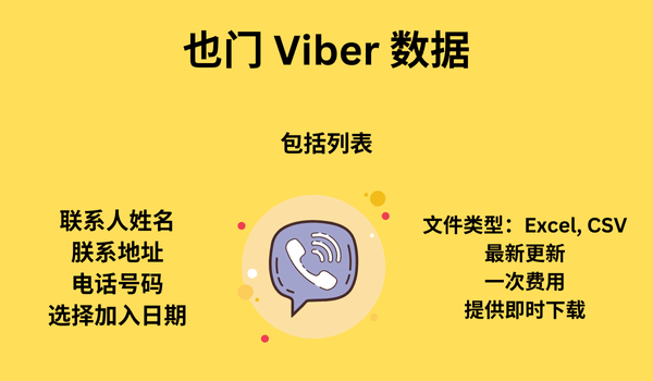 也门 Viber 数据