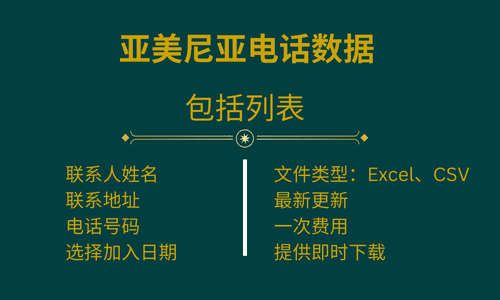 亚美尼亚电话数据