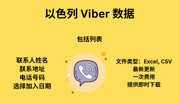 以色列 Viber 数据