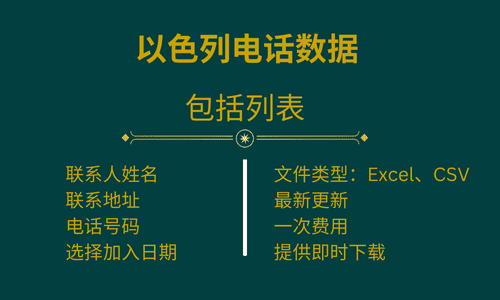 以色列电话数据