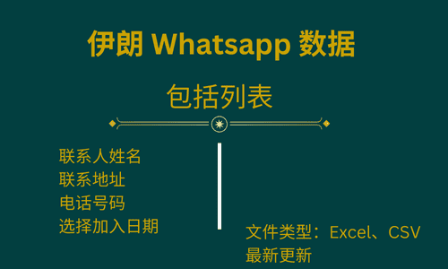 伊朗 Whatsapp 数据