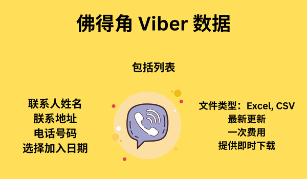 佛得角 Viber 数据