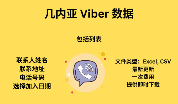 几内亚 Viber 数据