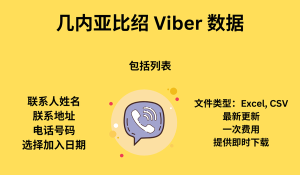 几内亚比绍 Viber 数据