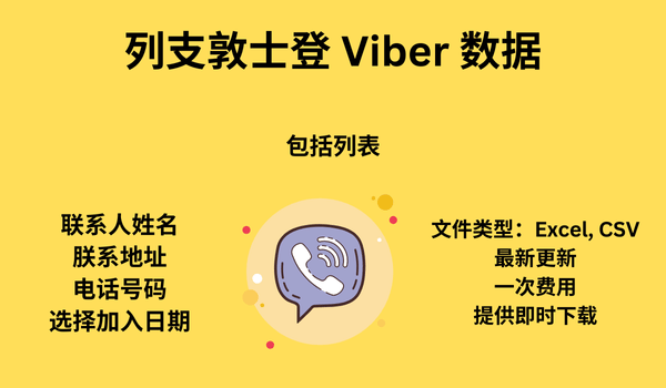 列支敦士登 Viber 数据