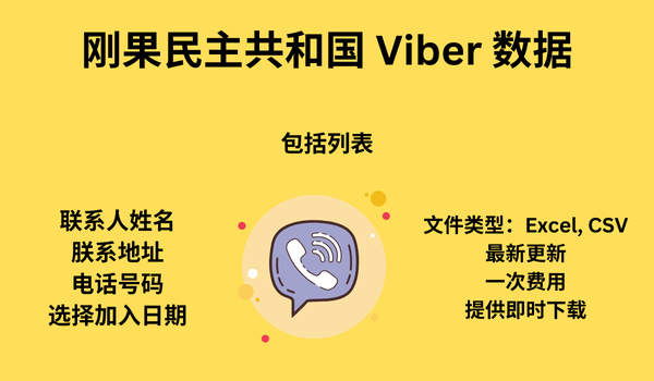 刚果民主共和国 Viber 数据