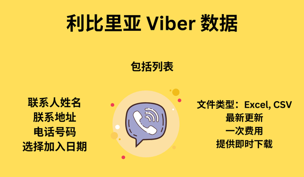 利比里亚 Viber 数据