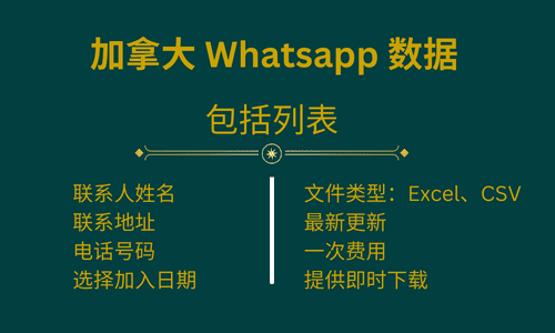 加拿大 Whatsapp 数据