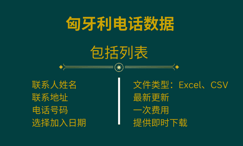 匈牙利电话数据