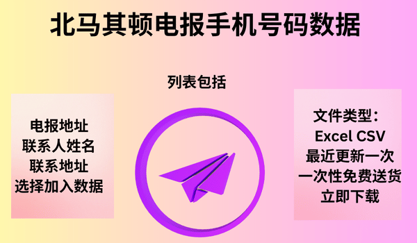 北马其顿电报手机号码数据