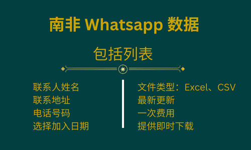 南非 Whatsapp 数据