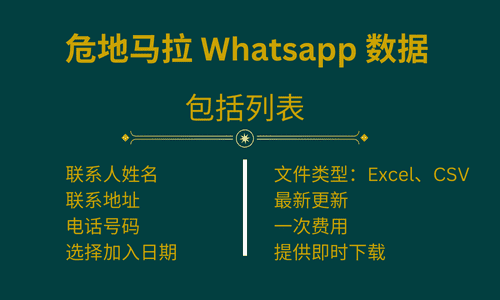 危地马拉 Whatsapp 数据