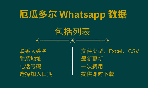 厄瓜多尔 Whatsapp 数据