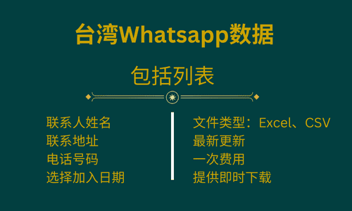 台湾Whatsapp数据