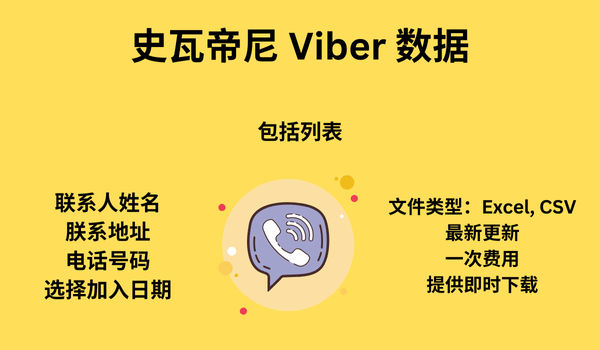 史瓦帝尼 Viber 数据