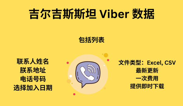 吉尔吉斯斯坦 Viber 数据
