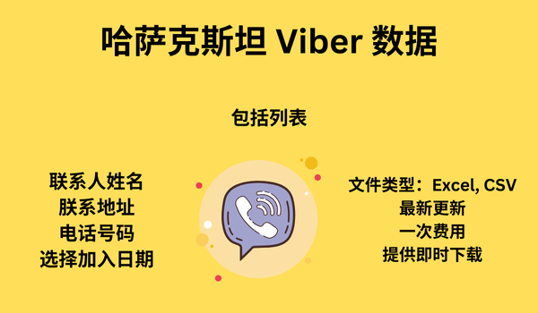 哈萨克斯坦 Viber 数据