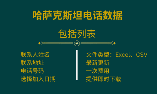 哈萨克斯坦电话数据