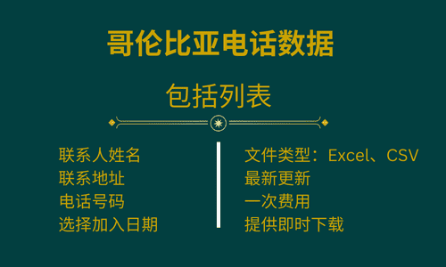 哥伦比亚电话数据