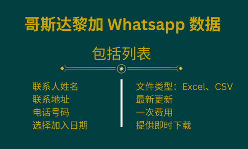 哥斯达黎加 Whatsapp 数据