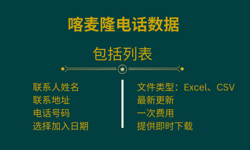 喀麦隆电话数据