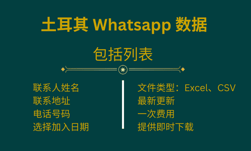 土耳其 Whatsapp 数据