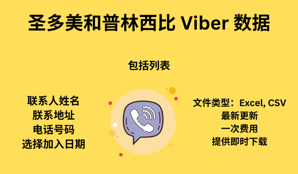 圣多美和普林西比 Viber 数据