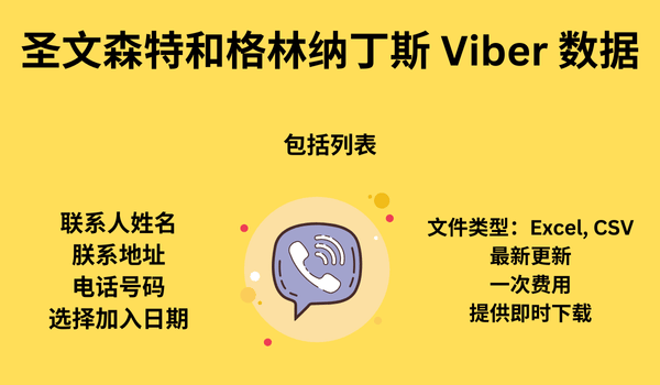 圣文森特和格林纳丁斯 Viber 数据