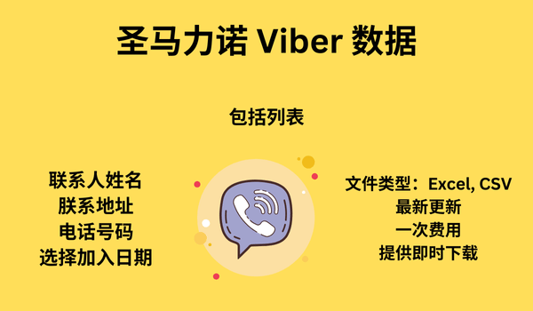 圣马力诺 Viber 数据