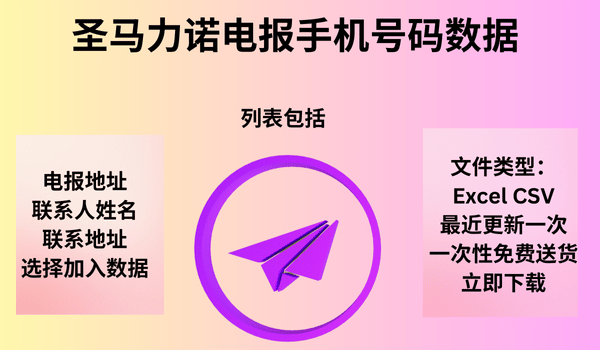 圣马力诺电报手机号码数据