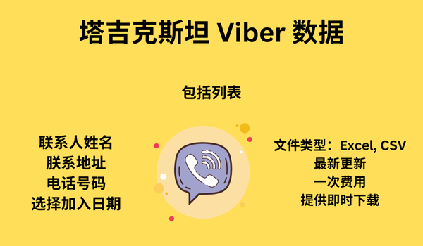 塔吉克斯坦 Viber 数据