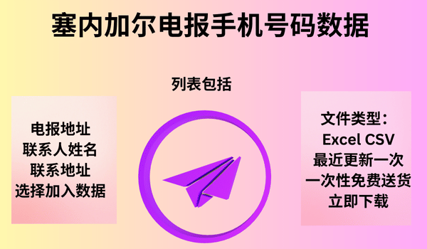 塞内加尔电报手机号码数据