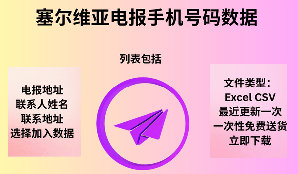 塞尔维亚电报手机号码数据