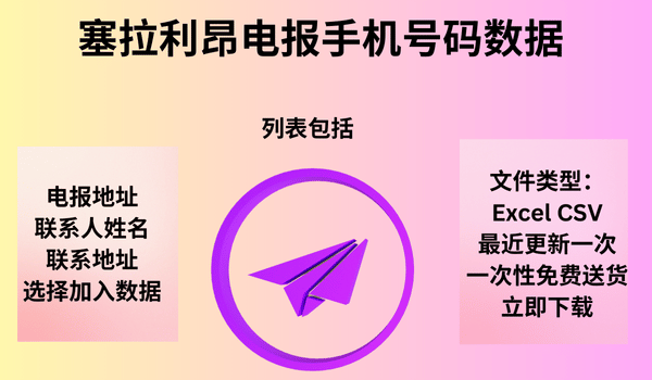 塞拉利昂电报手机号码数据