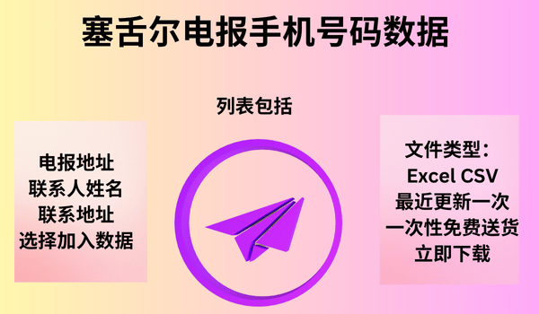 塞舌尔电报手机号码数据
