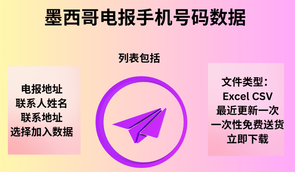 墨西哥电报手机号码数据