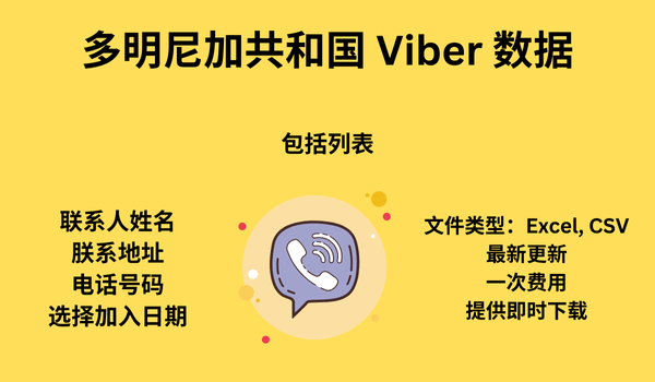 多明尼加共和国 Viber 数据