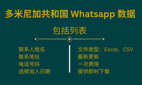 多米尼加共和国 Whatsapp 数据