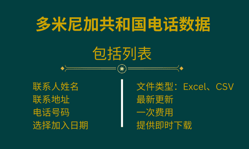 多米尼加共和国电话数据