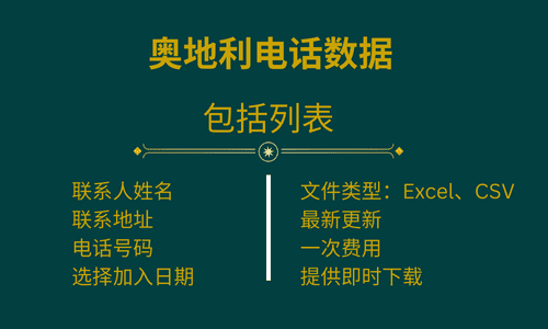 奥地利电话数据