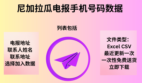 尼加拉瓜电报手机号码数据