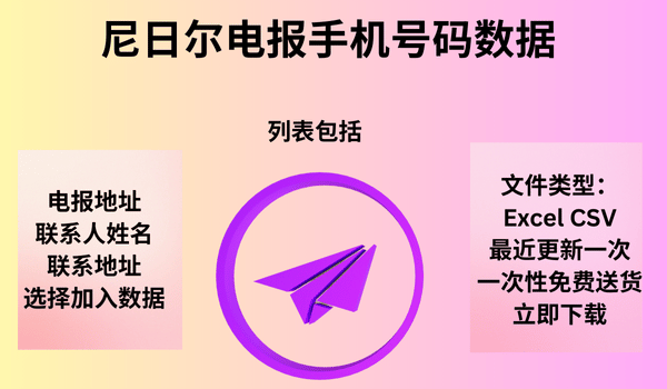尼日尔电报手机号码数据