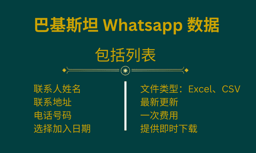巴基斯坦 Whatsapp 数据