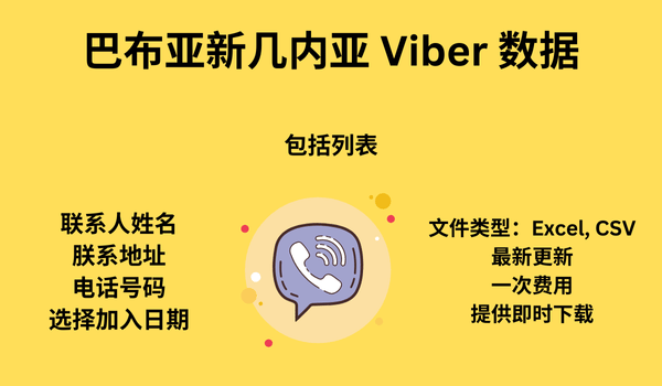 巴布亚新几内亚 Viber 数据
