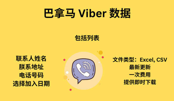 巴拿马 Viber 数据